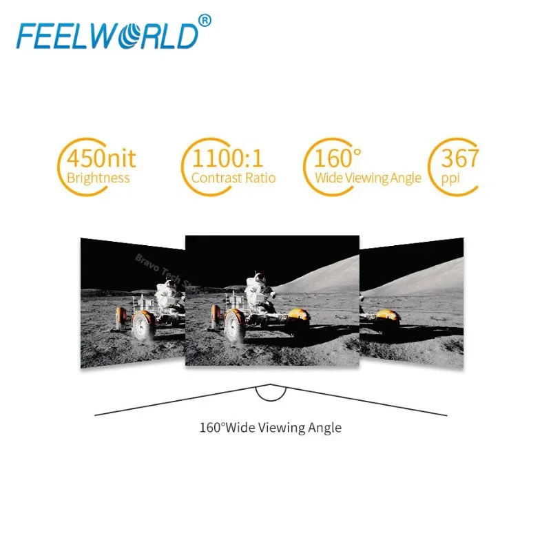 FEELWORLD D71 PLUS Dual 7 Inch Rack Mount Monitor 1920x1200 Full HD 3RU Broadcast SDI HDMI AV GPIO Waveform LUTIPS