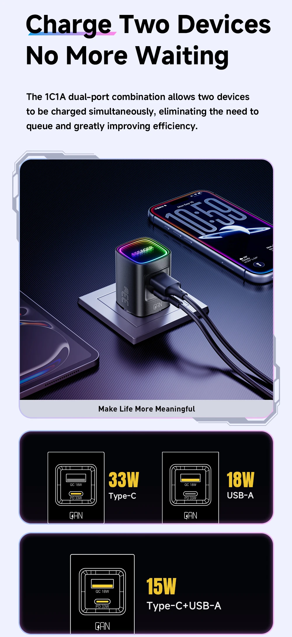 Essager 33W GaN USB Typ-C Ladegerät Tragbares PD-Schnellladegerät für iPhone 17/16/15/14 Pro Max iPad Xiaomi Samsung S25 RGB – Detail 5