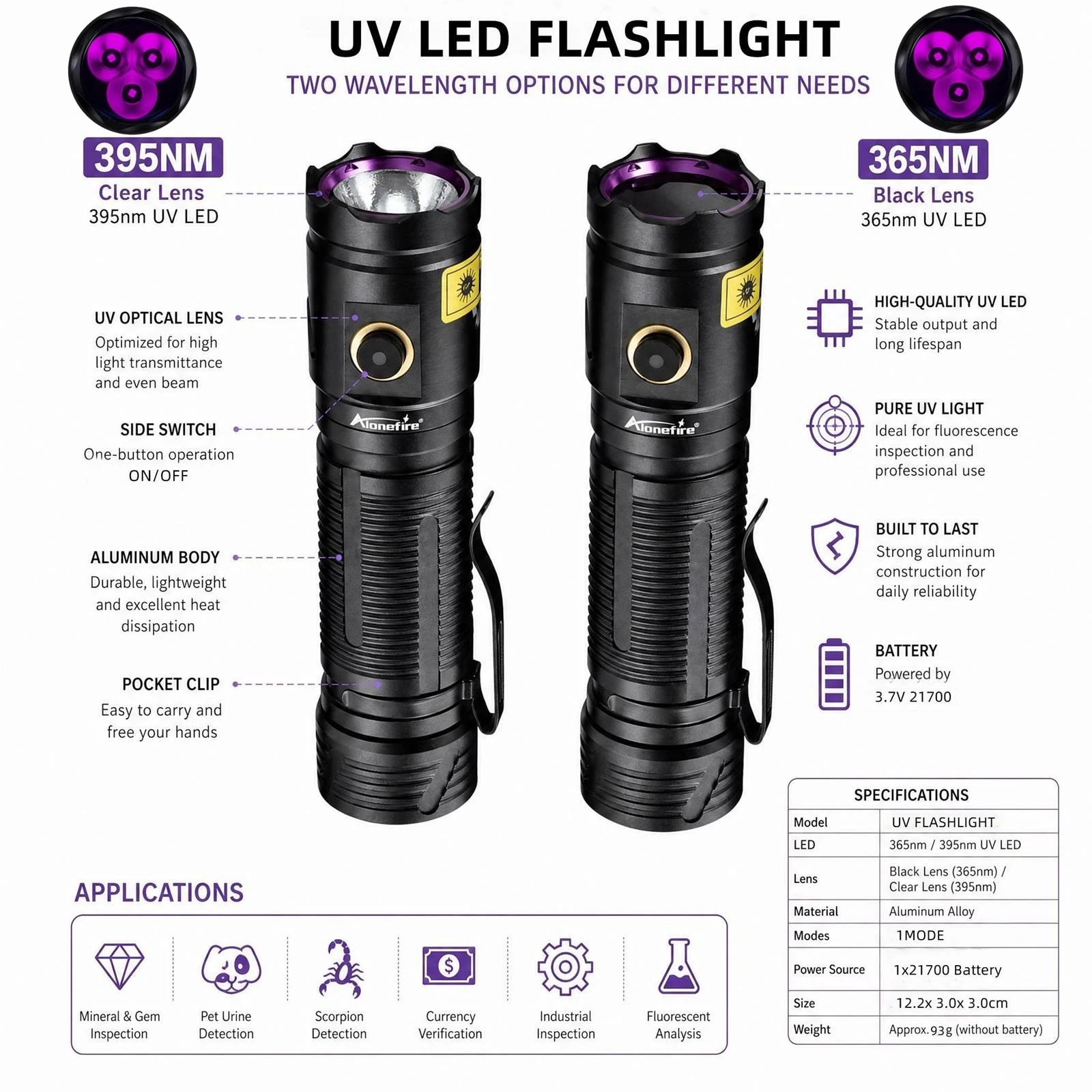 Alonefire 365nm/395nm UV-LED-Schwarzlicht Hochleistungs-Taschenlampe zur Erkennung von Haustier-Urins, Tinea, Erz, Geld, Jade und Skorpionen – Detail 5