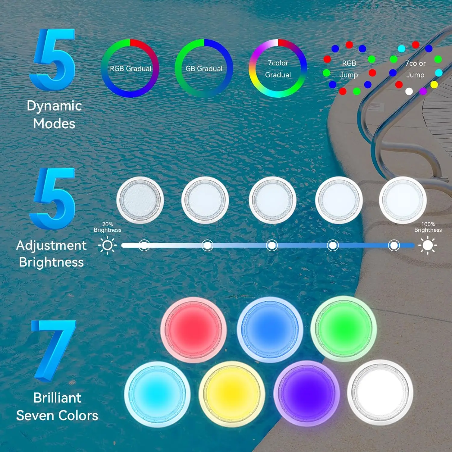Led Pool Lights For Inground Pool, 12v Pool Light With 50ft Cord, 60w 10 Inch Led Pool Light With Controller, Remote And App