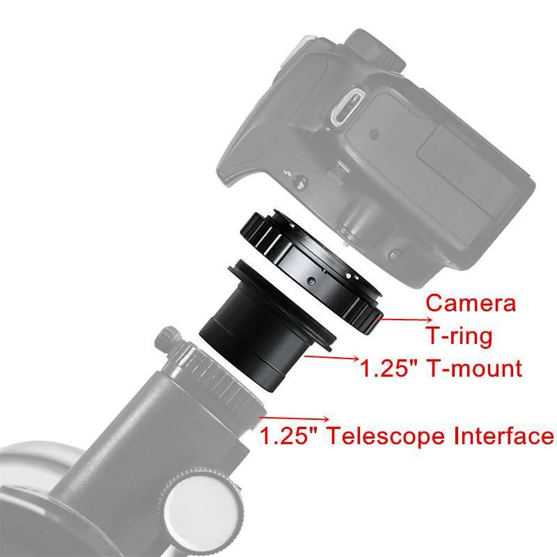 1,25"; T-Mount-Teleskopadapter aus Metall und Canon EOS Nikon Sony SLR/DSLR-Kameras T-Ring astronomische Teleskopfotografie – Detail 5