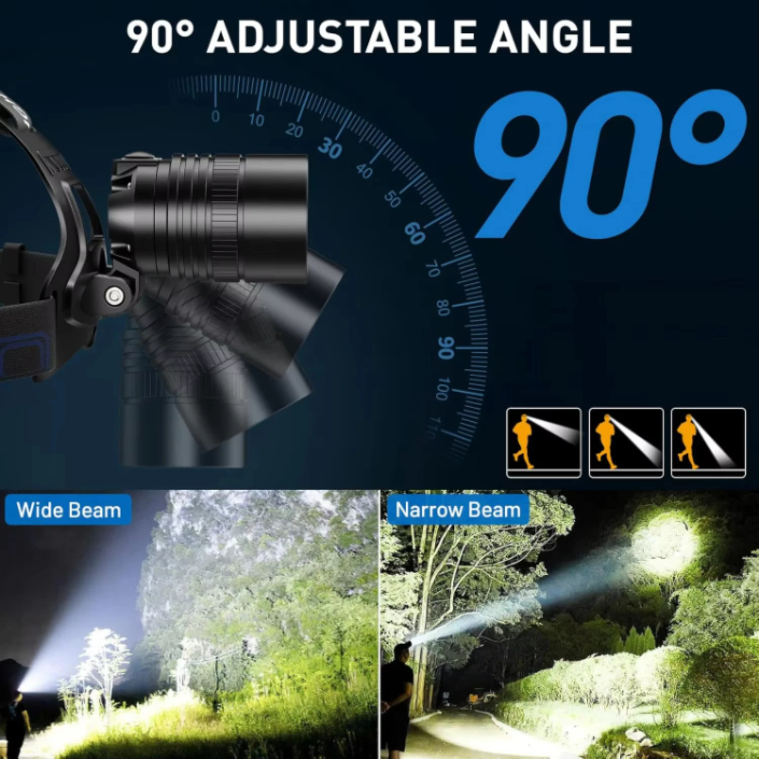 High Power 800W LED Headlamp 35000000LM Super Bright Head Flashlight Zoomable Lamp Rechargeable Outdoor Hunting Fishing Lights