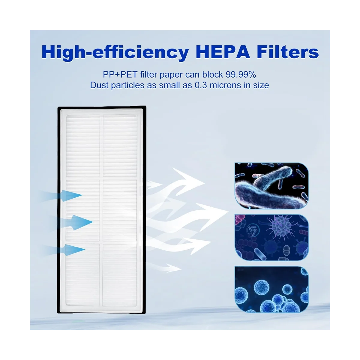 สำหรับ S7/S7 +/S7 maxv/ S7 MaxV plus/ S7 MaxV ultra/S7 PRO Ultra/T7/T7S plus/ G10/G10S Pro ชิ้นส่วนเครื่องดูดฝุ่น