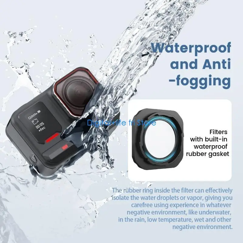 E06D Quick Mount UVs Lens Filter for AcePro2 Sports Cameras Waterproof Coating And Scratch Resistant Surfaces