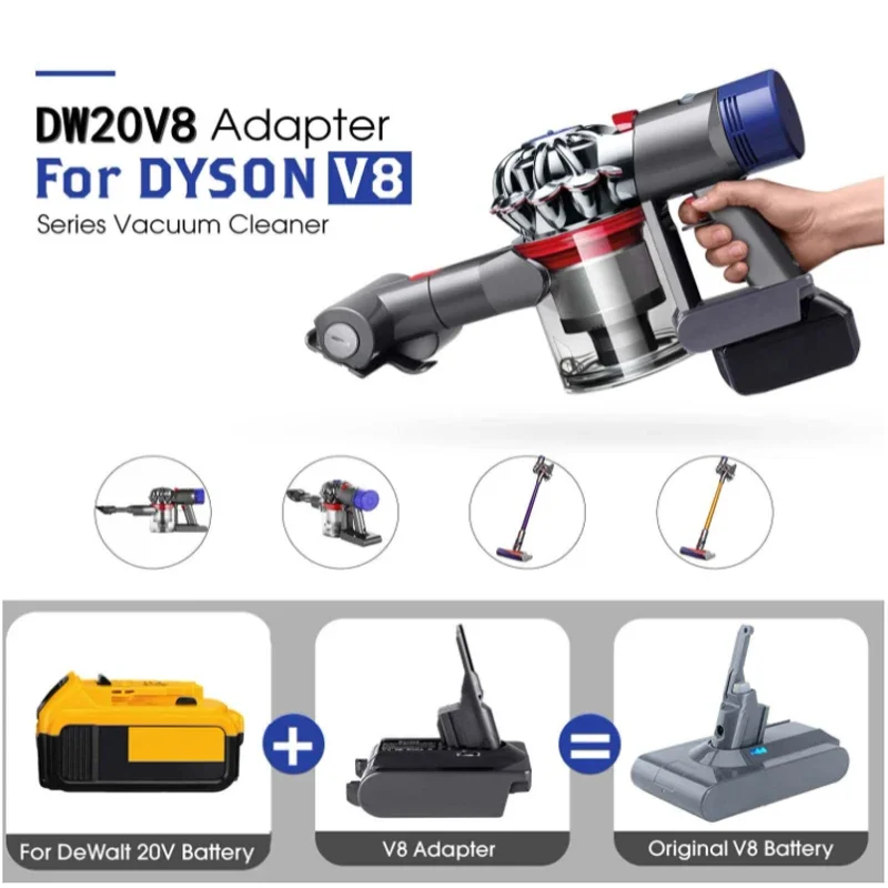 ZWINCKY Battery Adapter for Dewalt 18V 20V Lithium Battery Converted to Replace for Dyson Battery Use for Dyson V7 V8 Serie