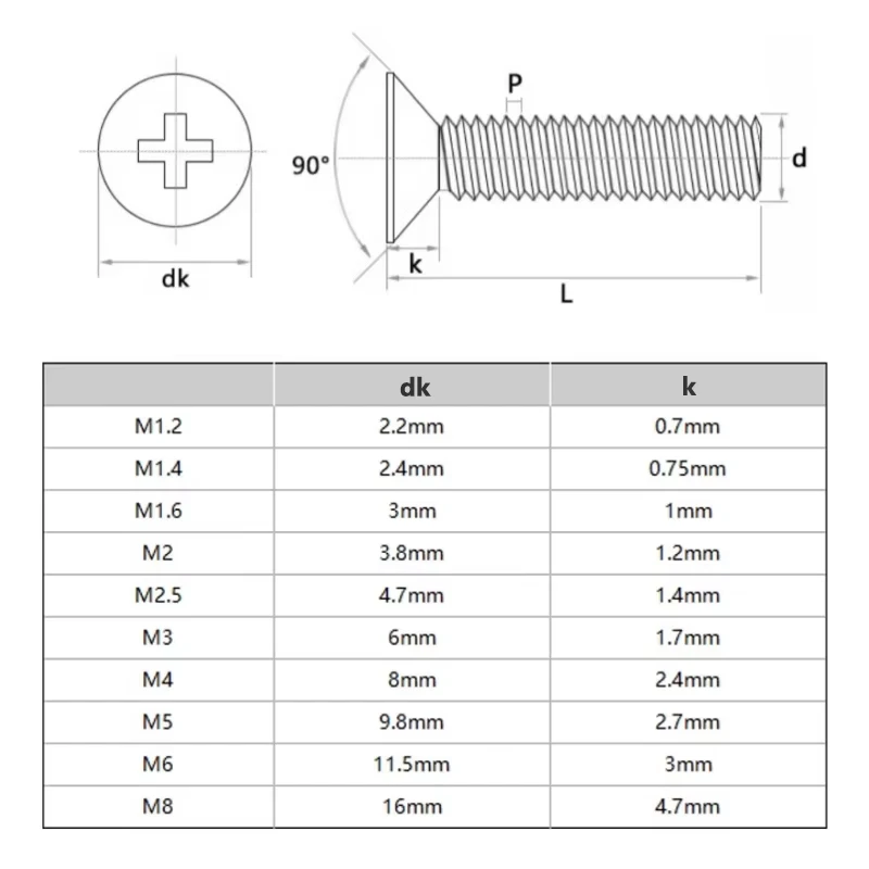 PEEK Cross Phillips Flat Countersunk Head Screw Bolts M1.2 M1.4 M1.6 M2 M2.5 M3 M4 M5 M6 M8 Plastic Flat-head Bolts Insulation