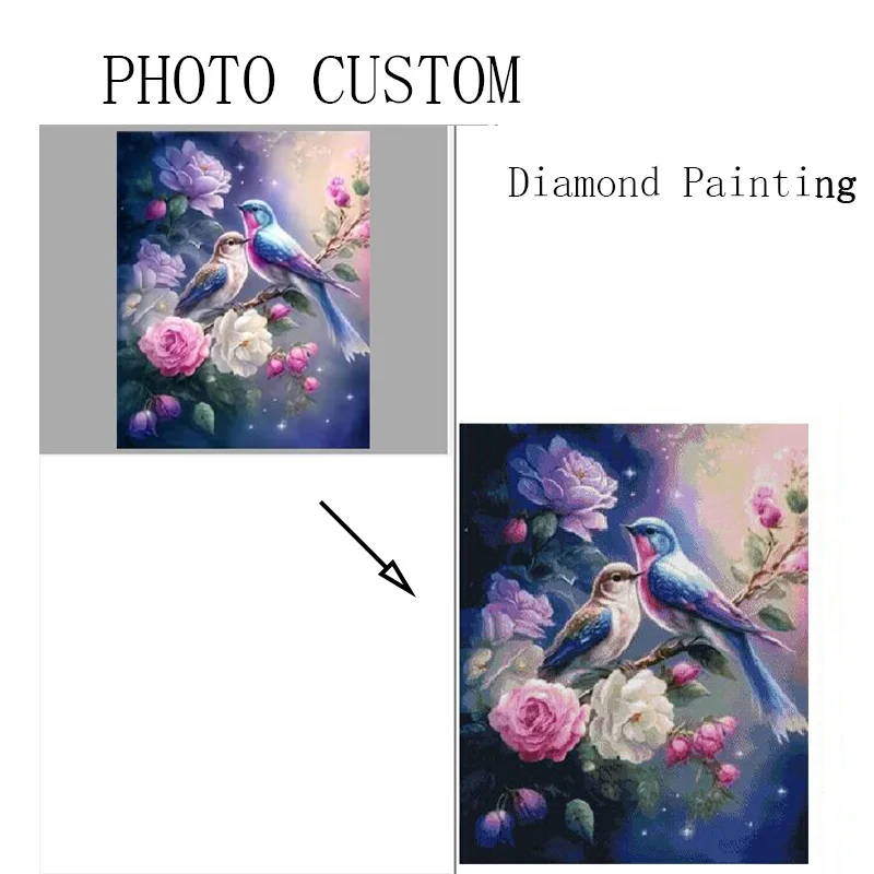 

DIY персонализированная алмазная живопись с милыми животными на заказ, 5D алмазная живопись для взрослых и начинающих, полная алмазная вышивка своими руками