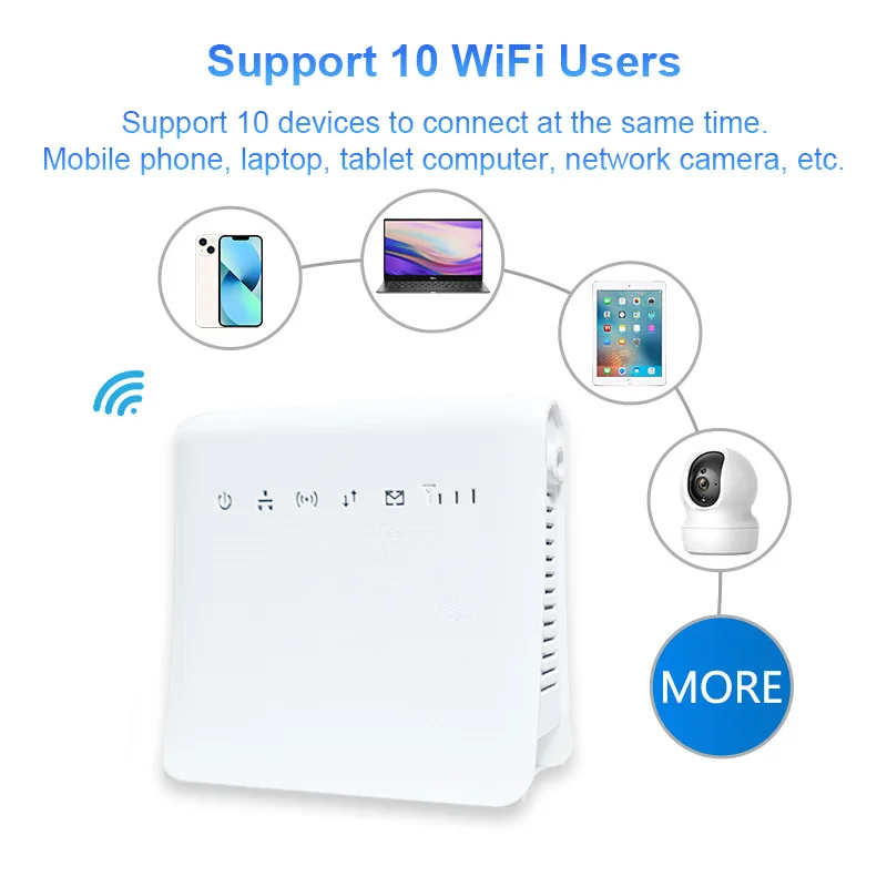 4G sim card wifi router 300m CAT4 10 wifi users RJ45 LAN 4G SIM card modem wireless CPE travel wifi hotspot