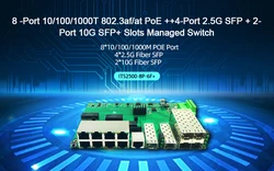 BCM53128 POE 플러스 이더넷 포트, 8x10, 100, 1000Mbps, 4x2.5G SFP +, 2x10G SFP +, PCBA, RJ-45 관리 스위치