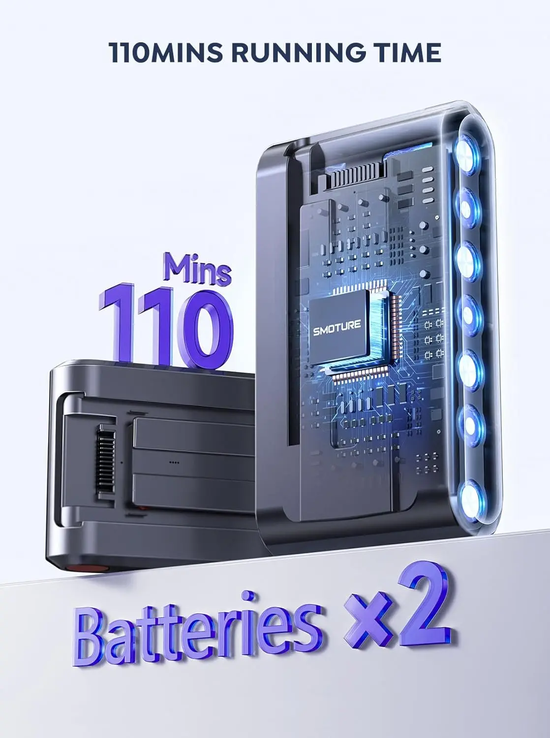 Пылесос, 2 аккумулятора, 110 минут, пылесосы для дома, пылесос 40 кПа, 450 Вт с бесщеточным двигателем, автоматический