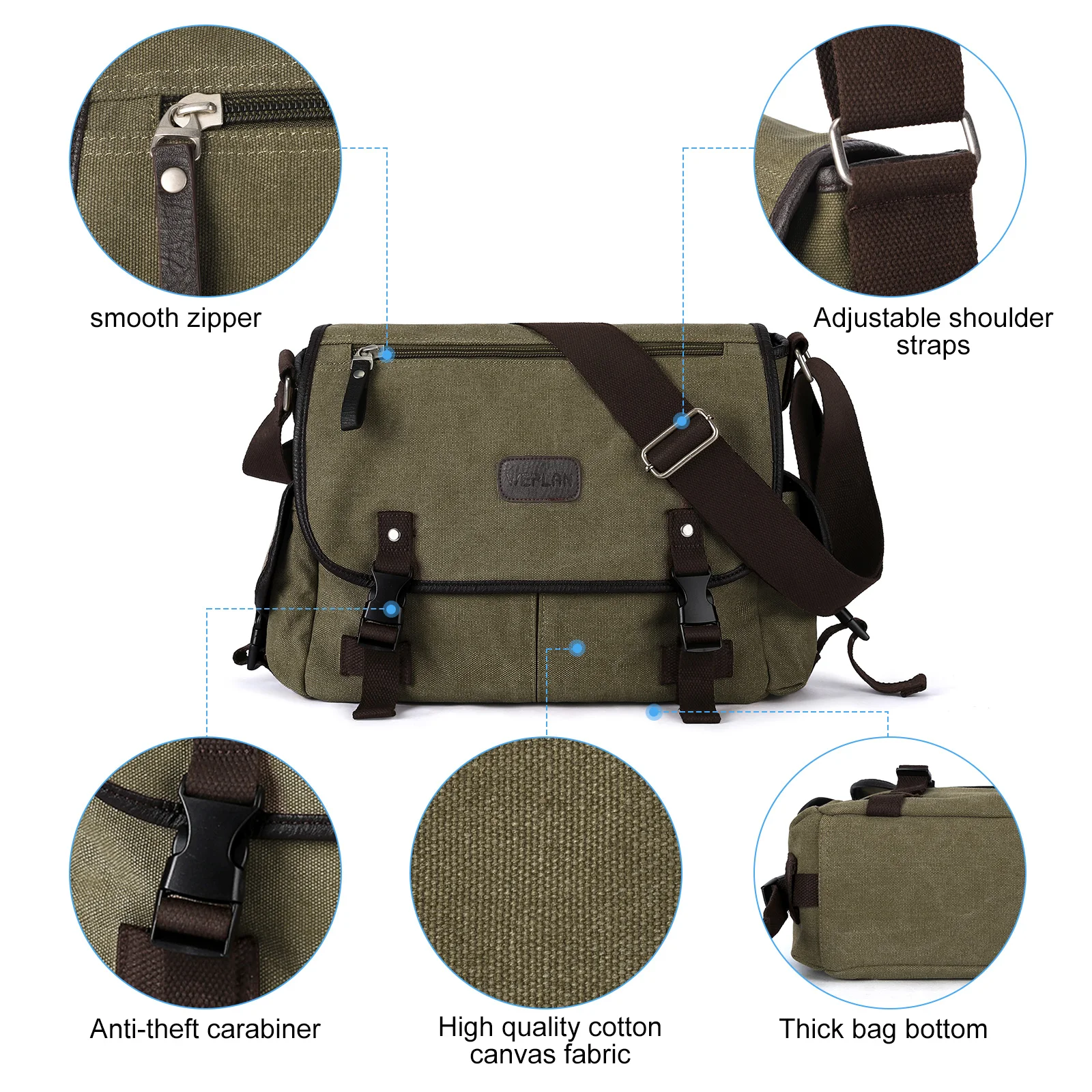 Vintage Canvas Crossbody Bag For Men, High Quality 13Inch Laptop Casual Messager Bag Large Capacity Multifunction Daily Outing