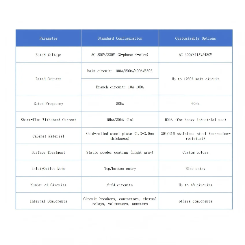 Industrial XL-21 Power Distribution Unit 380V 660V Motor Control Center Cabinet IP30 Indoor Steel Power Distribution Board