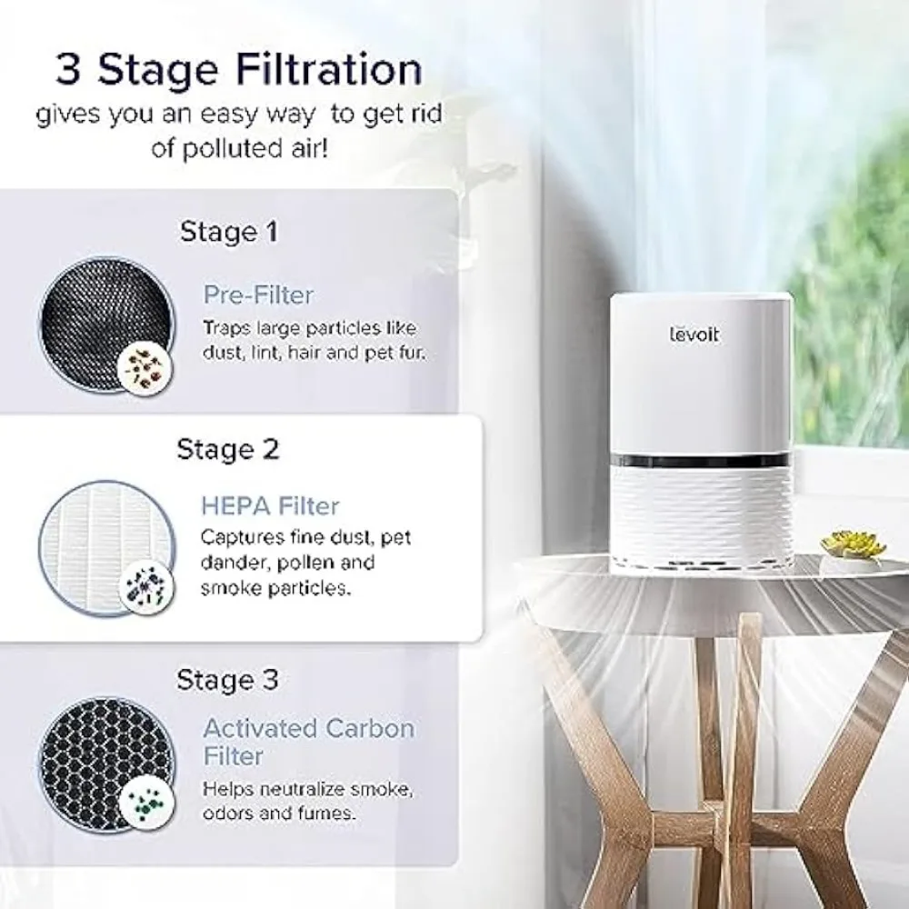 Luchtreinigers Voor Thuis, Hepa Filter Voor Rook, Stof En Pollen In Slaapkamer, Ozon Vrij, Filtratiesysteem Geur Eliminators