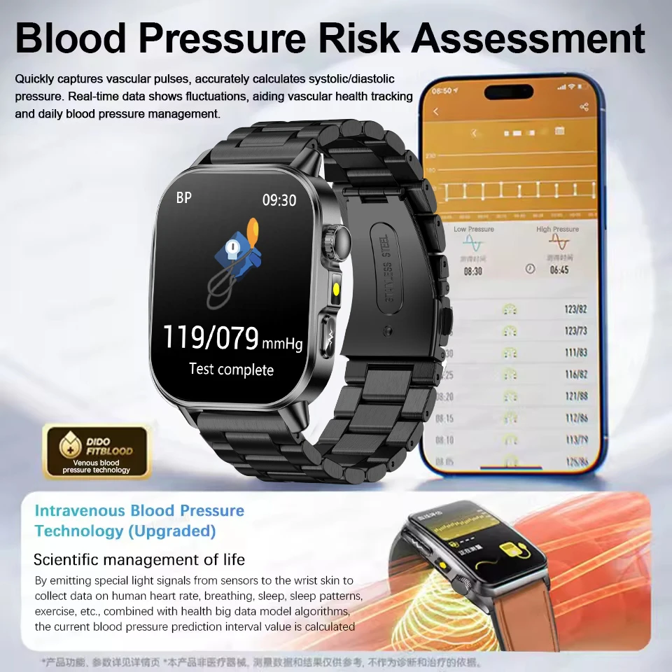 جديد التمريض الصف ساعة ذكية الرجال دقيقة ECG + PPG حمض اليوريك الدهون في الدم 2.0 بوصة HD AMOLED شاشة دعوة الرياضة المقتفي ساعة ذكية #5