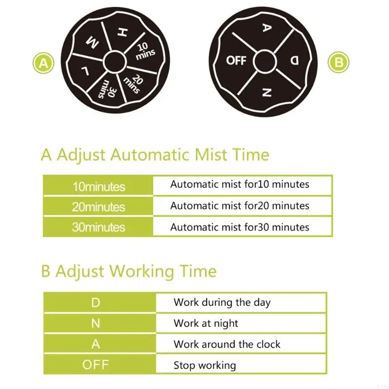 

F19B Automatic Plant Irrigation Solar Energy Powered Adjustable Timer Easyly Installation Outdoor Gardening Tool