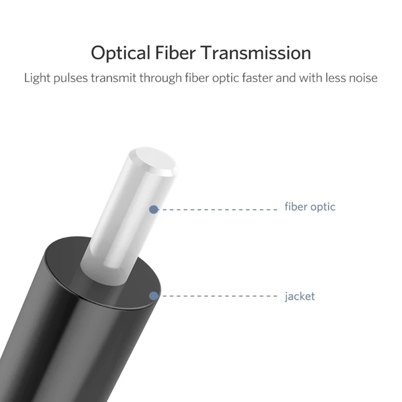 Toslink to 3.5mm Plug Digital Optical Cable SPDIF Optical Fiber Lines