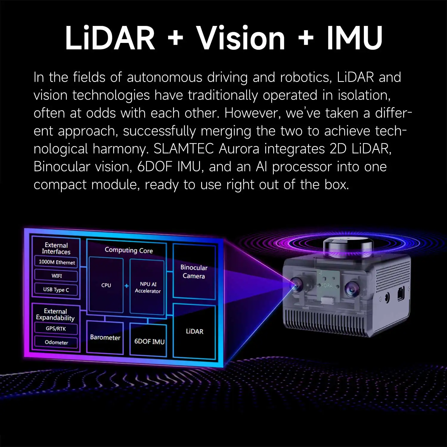 Slamtec Aurora LiDAR IMU Binocular Vision Integrated Positioning Mapping Perception 3D Sensor 40m Maximum Range AI Deep Learning