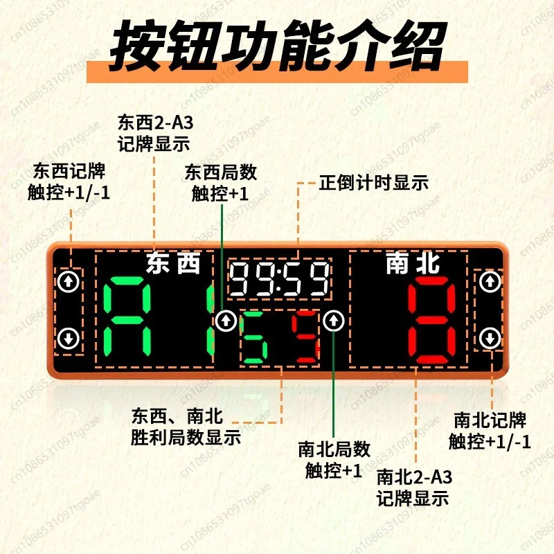 Upgraded LED Egg Competition Scoreboard, Touch Scoring & Customizable