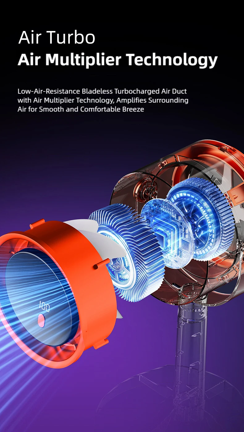 TINSOL Neuer Turbinen-Elektroventilator ohne Rotorblätter, tragbarer Outdoor-Campingventilator, mit Timer-Funktion, geeignet für Büro- und Heimgebrauch. – Detail 9