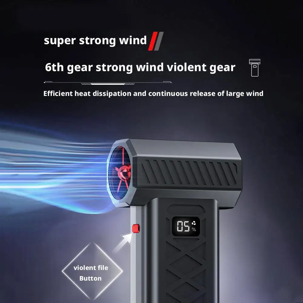 منفضة هواء مضغوطة 130000 دورة في الدقيقة قابلة لإعادة الشحن، منفضة هواء كهربائية لاسلكية فائقة القوة، 6 تروس منفاخ صغير قابل للتعديل مع ضوء #2