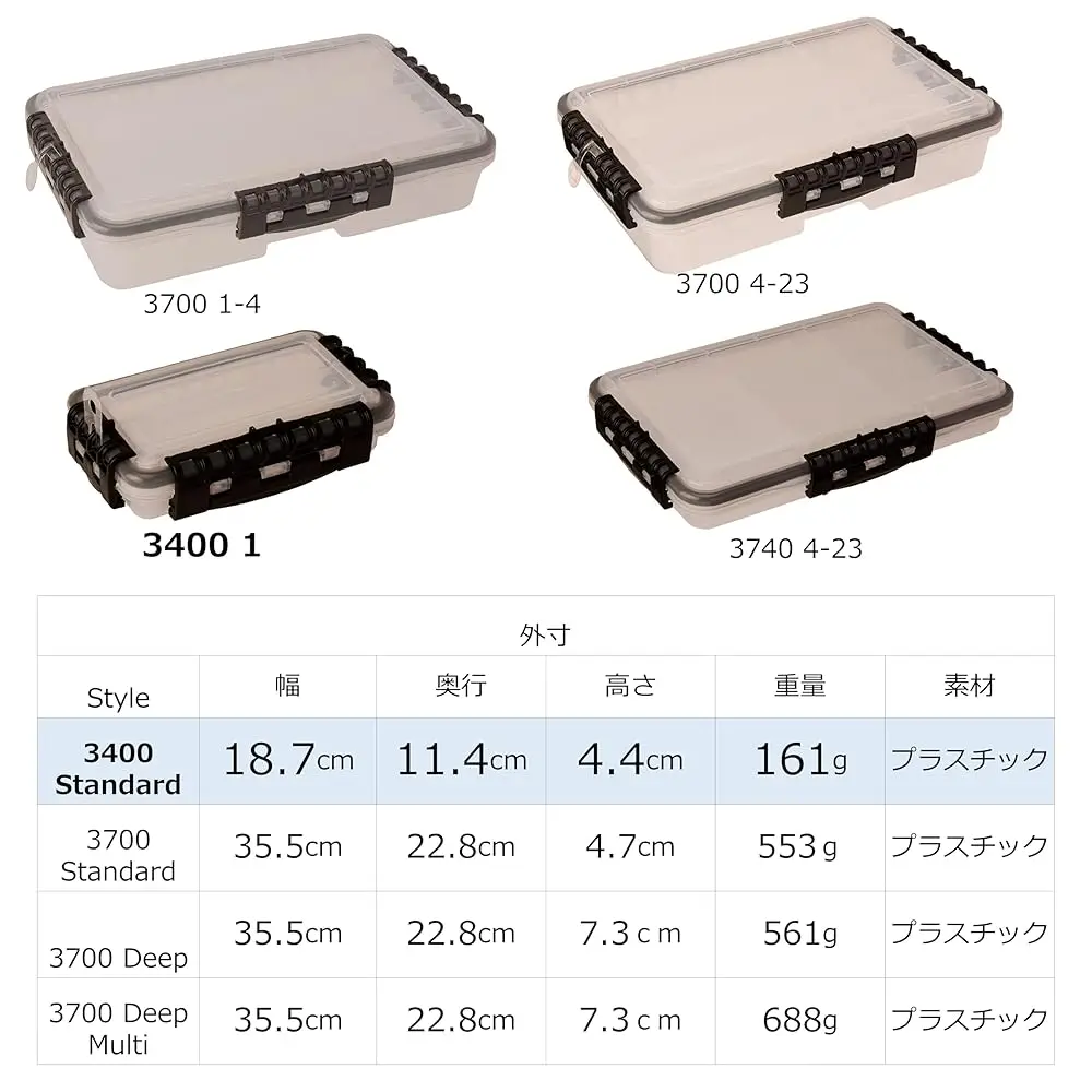 3440-10 Waterproof Stowaway (3400