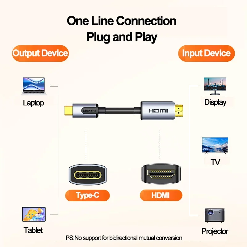 SAMZHE USB C to HDMI Cable 8K Type c HDMI Thunderbolt 3 Adapter for MacBook Samsung Galaxy S10/S9 Huawei Honor Type c to HDMI