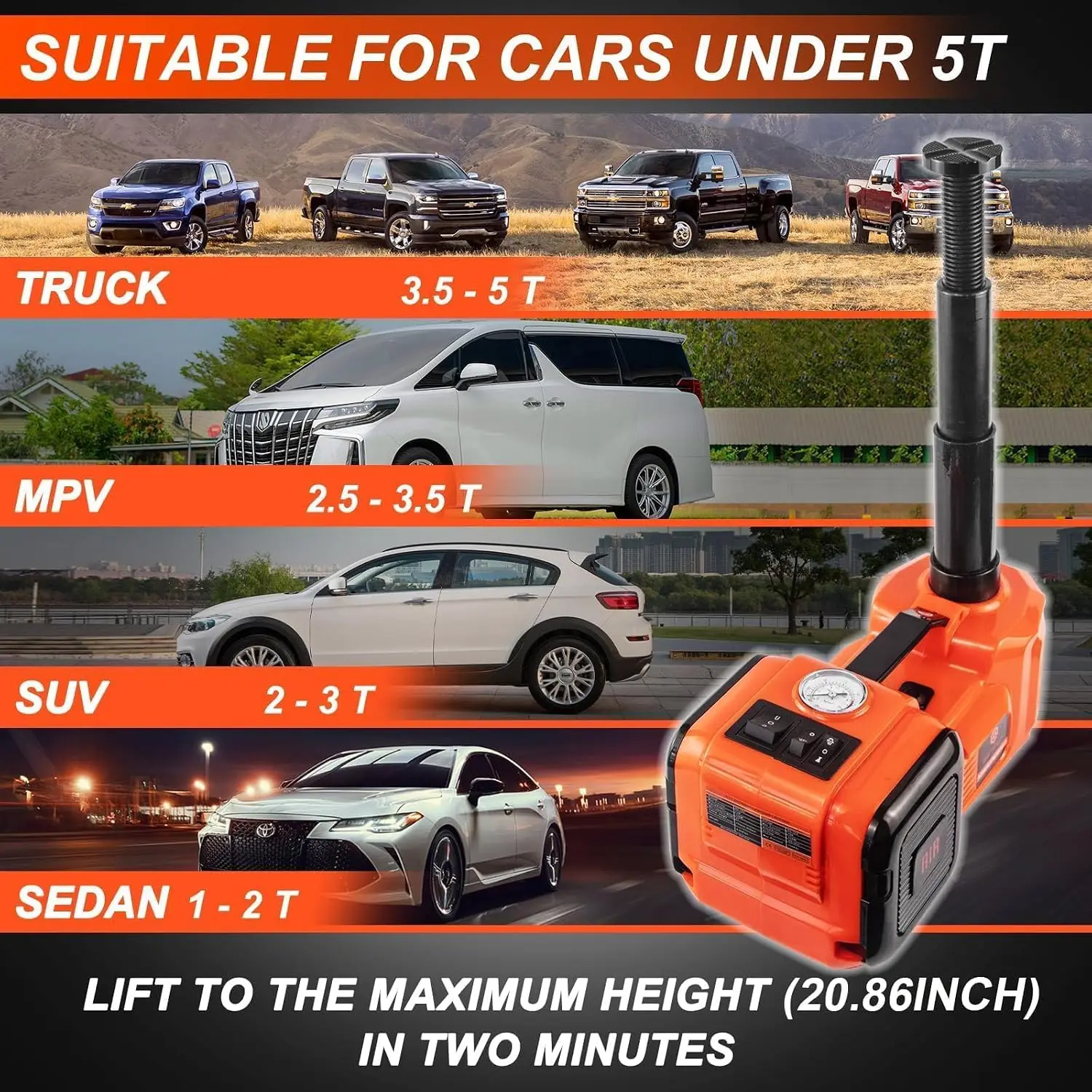 Electric Car Jack Kit 5 Ton 12V Hydraulic with Wrench, 6.1-20.86 in | For SUVs, MPVs, Sedans and Trucks; Suited to Tire Changes,