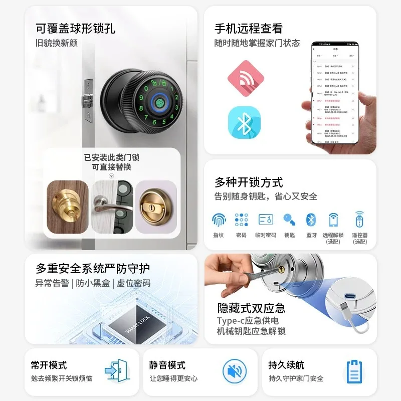 Spherical Fingerprint Lock for Office Door Access Control System Wireless No-Drill Smart Lock for EU US Markets Biometric