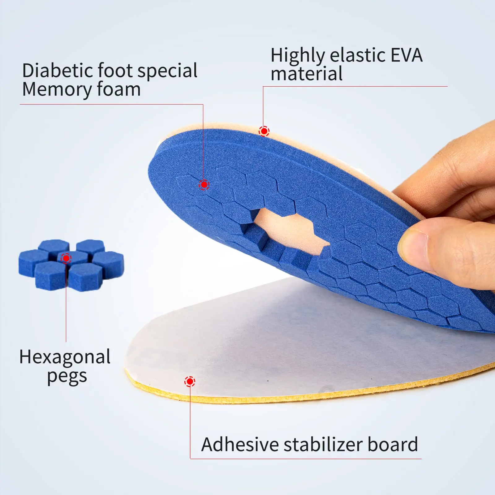 Diabetic Insole Removable Peg Insoles Foot Ulcer Insole for Foot Pain Relief, Wounds and Ulcerations of Foot, Shock Absorption