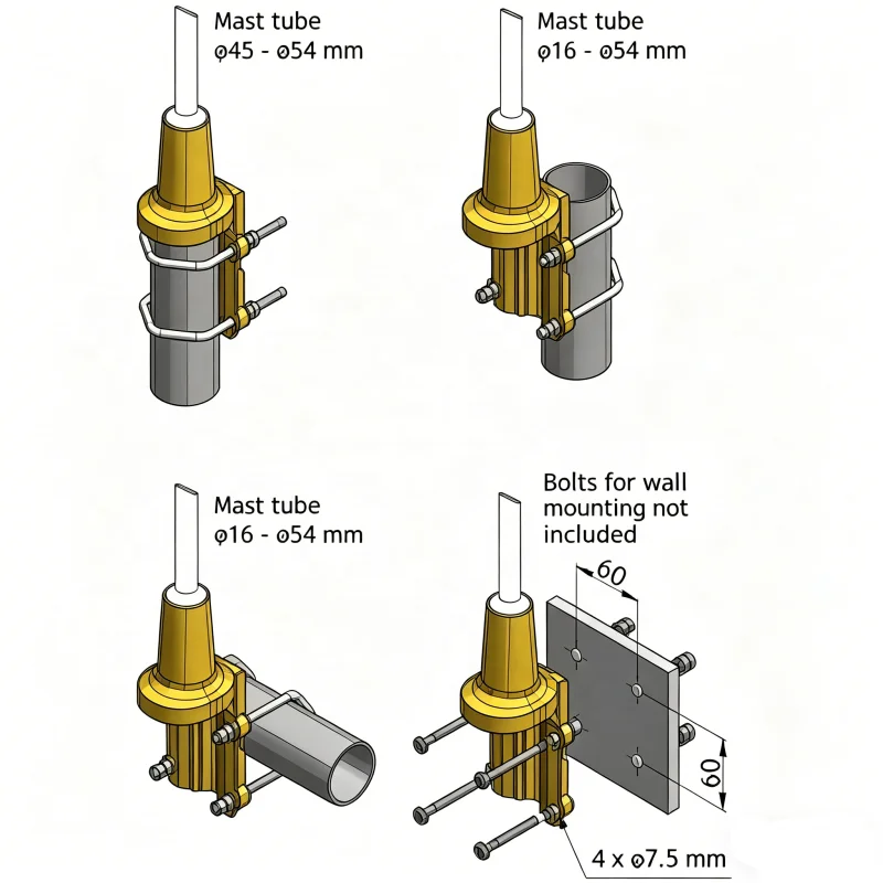 PROCOM Marine Base Station Omni Antennas CXL 1090-1LW 1050~1130 MHz Broad-banded Coaxial Dipole Aerial Outdoor