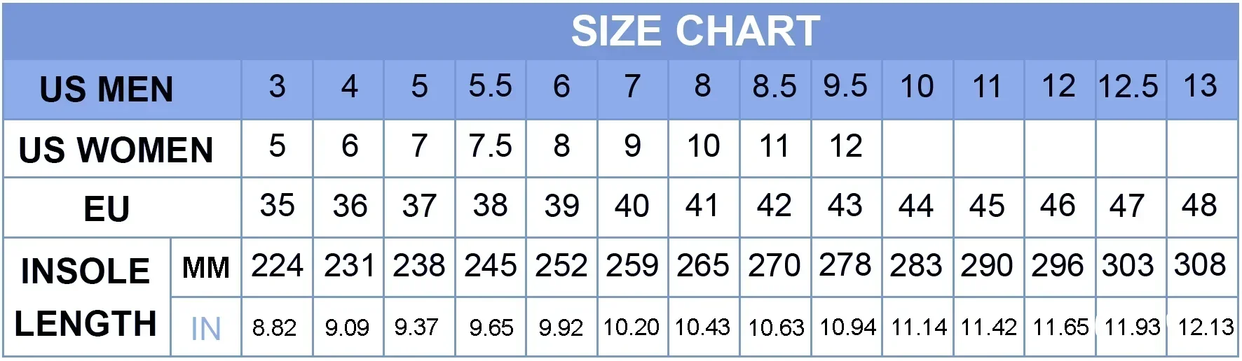 Brand Design Women Medical Print Nursing Shoes Soft Sport Sneaker Outdoor Casual Lace-up Athletic Shoes envío gratis view 5