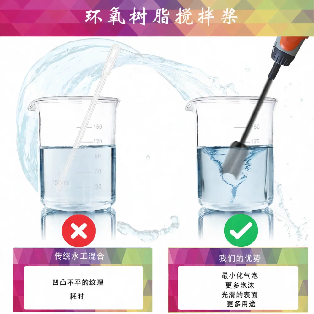 Electric Paint Stirrer Attachment Epoxy Resin Mixer Paddle DIY Craft Liquid Mixing Tool Durable Plastic Stirring Rods