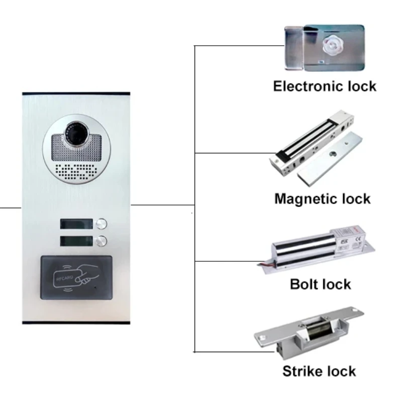 Apartment intercom system 7-inch video doorbell intercom kit aluminum alloy camera can be equipped with 2/3/4 intercom system