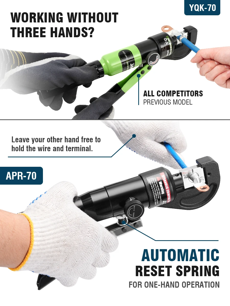 APRIL Hydraulic Crimping Tool YQK-70 Cable Lug Crimper Plier 4-70mm2  Compression Tool Pressure 5-6T Pressure