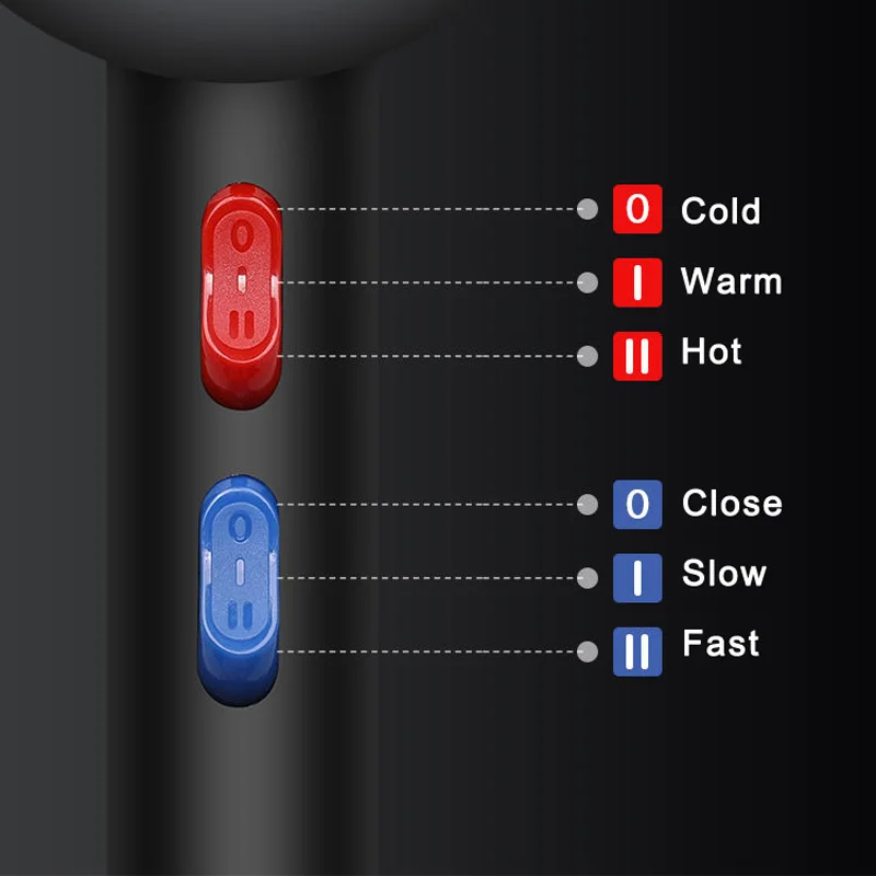 220 В с вилкой европейского стандарта, 1800 Вт, фен с горячим и холодным ветром, фен, инструменты для укладки волос для салонов и домашнего использования