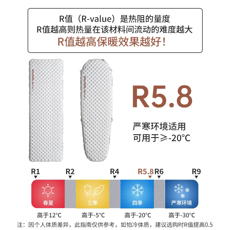 R5.8 Camping Inflatable Mattress Lightweight Moisture-proof Pad Light and Insensitive Portable Storage