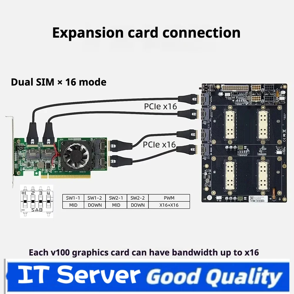 V100 Sxm2 Graphics Card 300g Integrated Nvlink Lite Dual Card Sxm2 Adapter Board Plx8749