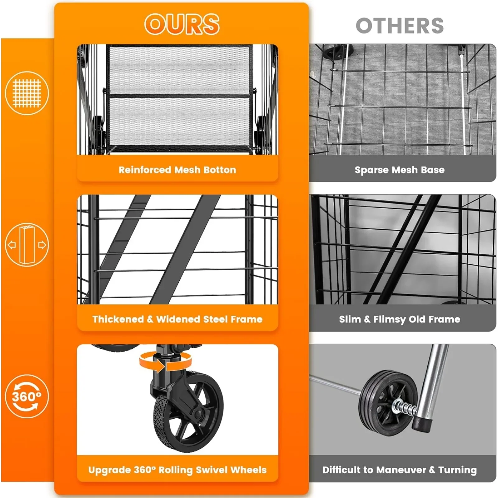 Shopping Cart for Groceries, 280 LBS Large Grocery Cart with Waterproof Liner,