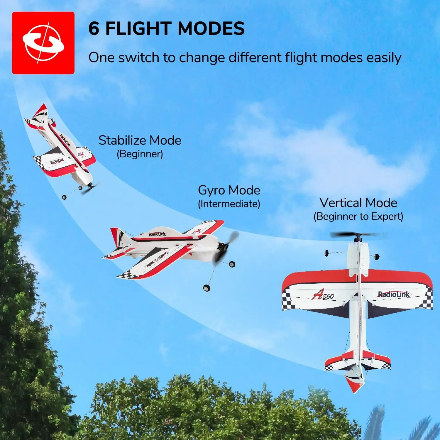 Radiolink A560 6 Flight Modes RC Airplane, Easy to Fly RTF RC Airplanes | RC Airplanes, 2.4Ghz Remote Control, Byme-A Gyro FC, B