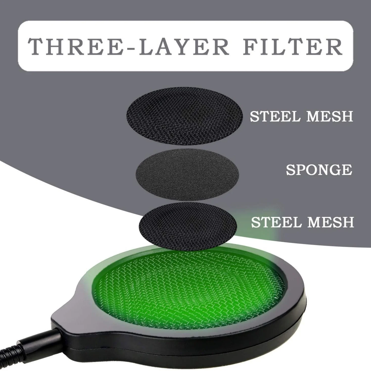For Shure MV7 Microphone Pop Filter - 4 Inch 3 Layers Metal Windscreen with Flexible 360° Gooseneck Clip Mic Mask Shield