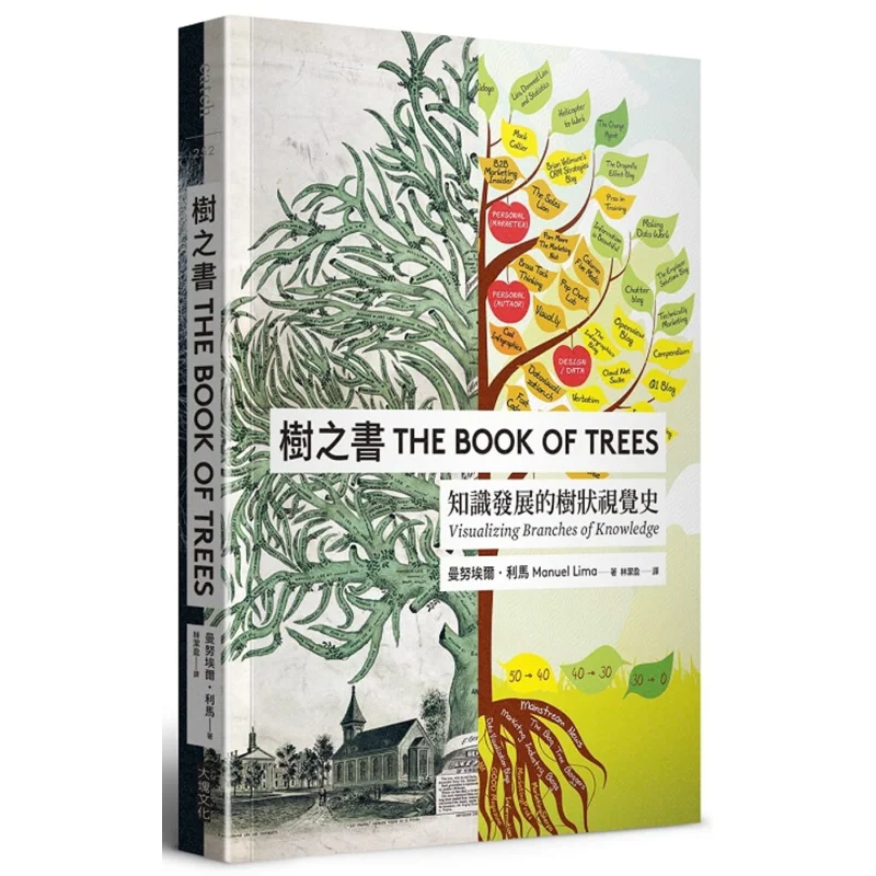 

The Book Of Trees A Treelike Visual History Of Knowledge Development Manuel Lima Big Block 9789865406592 Book