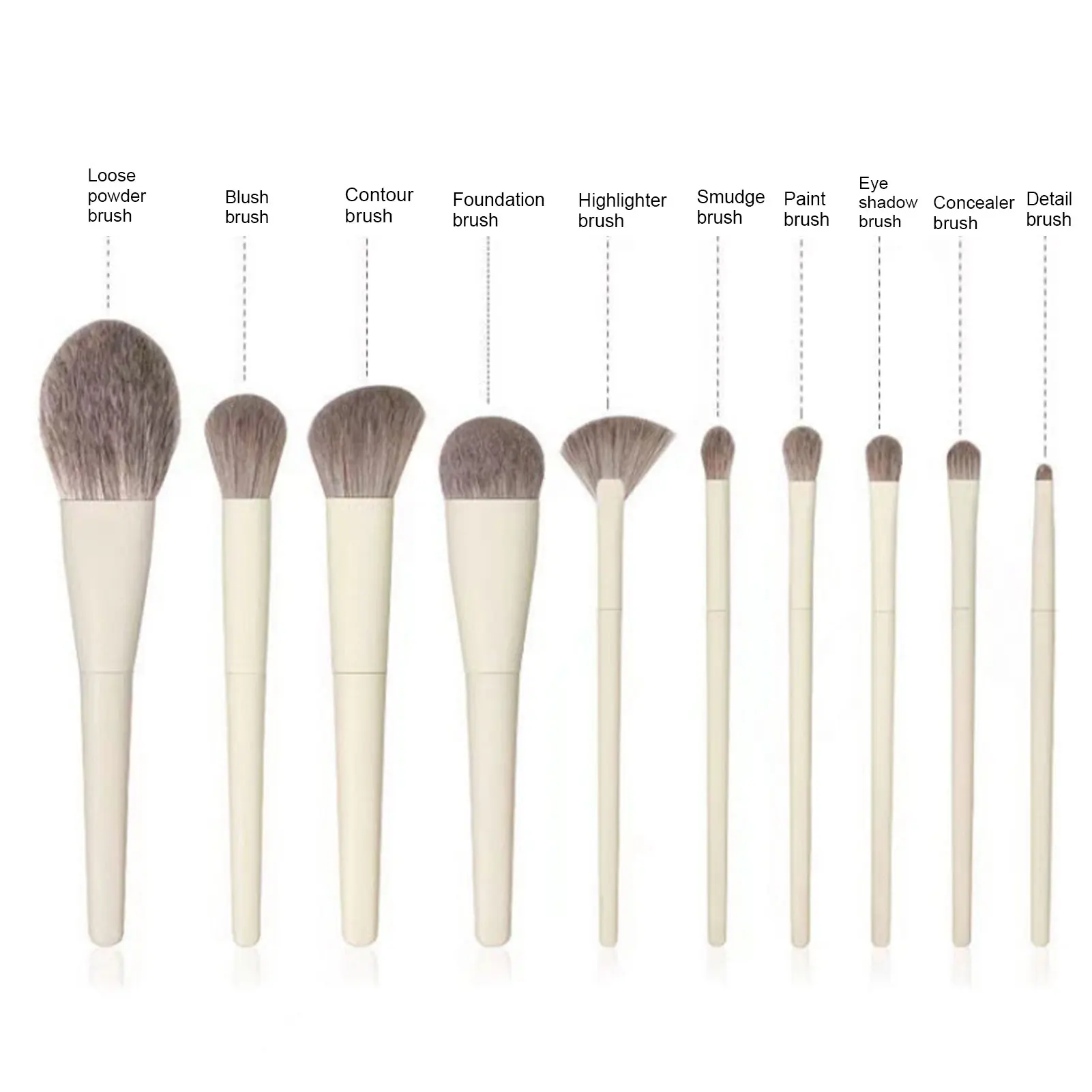 10 Stuks Make-Up Borstel Set Zacht Haar Cosmetische Borstels Voor Losse Poeder Oogschaduw Met Opbergtas Vrouwen Make-Up Schoonheidsborstel