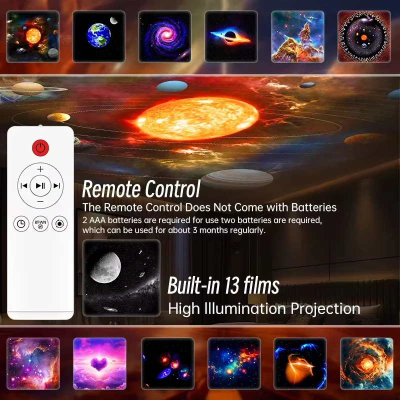 جهاز عرض النجوم والمجرات، جهاز - مراجعة Planetarium Projector Home وسعره