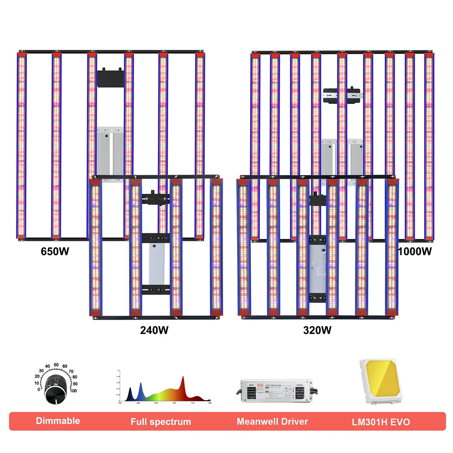 480W LED Grow Light Bar Sam-sung Lm301h Evo Balanced PPFD 4-side Light Emitting UV IR Separate Control Indoor Plant Lighting