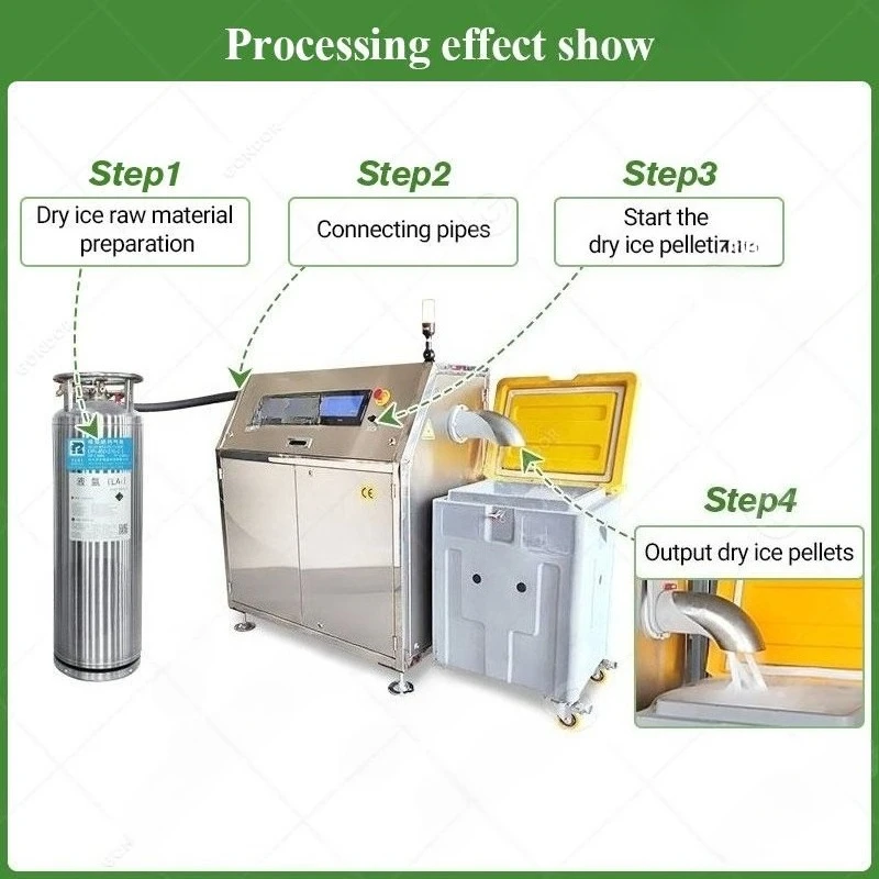 

Dry Ice Cleaning Machine High Power Car Washing Blaster Dry Ice Pellets Making Machine Portable Co2 Blasting Cleaner for France