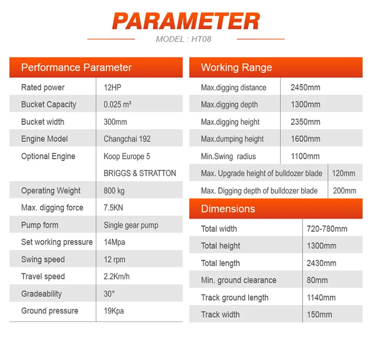 1T 1.5T 3T Mini Excavator Crawler Hydraulic Compact Micro Digger CE EPA For Roadside And Landscape Use