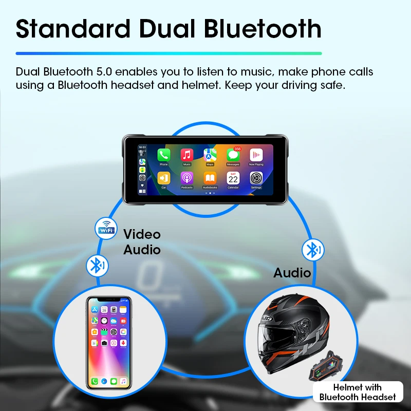 Jansite 6.86 "2K دراجة نارية DVR 1440P داش كام IPS شاشة مسجل Carplay أندرويد السيارات عدسة مزدوجة موتو كاميرا خوذة بلوتوث