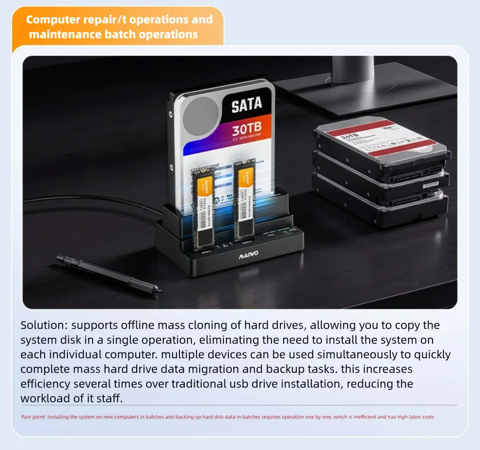 MAIWO 3-Bay Dockingstation Adapter 10Gbps für M.2 NVME SSD & 2,5 3,5 Zoll SATA HDD SSD Unterstützt Offline-Klonen für PC Laptop – Detail 10