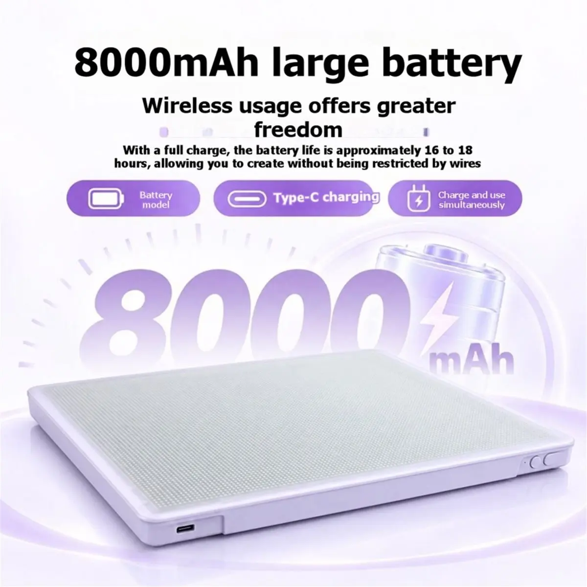 APP 2nd Generation Smart Perle/Bead Board with Bluetooth Large Battery, Taro Purpler LED Bead Board, 104 Nails