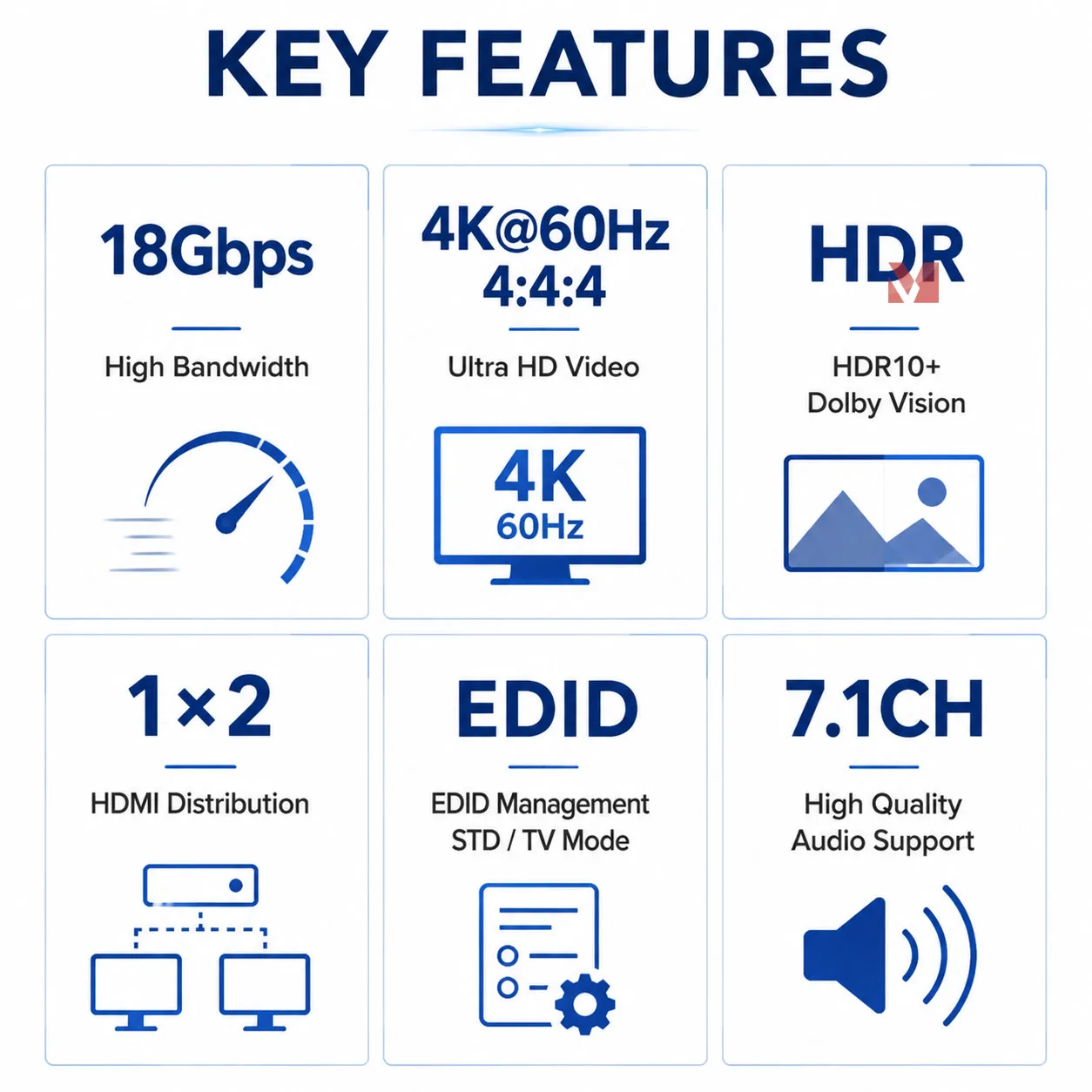 18Gbps 1x2 HDMI Splitter 4K60Hz 4:4:4 HDMI 2.0b 1 in 2 Out 4K HDMI Splitter HDR HDCP 2.3 1.4 EDID CEC 3D Audio